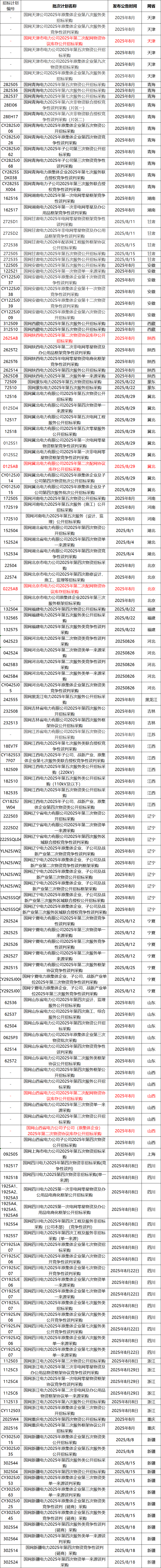 z6.com·(中国区)官方网站