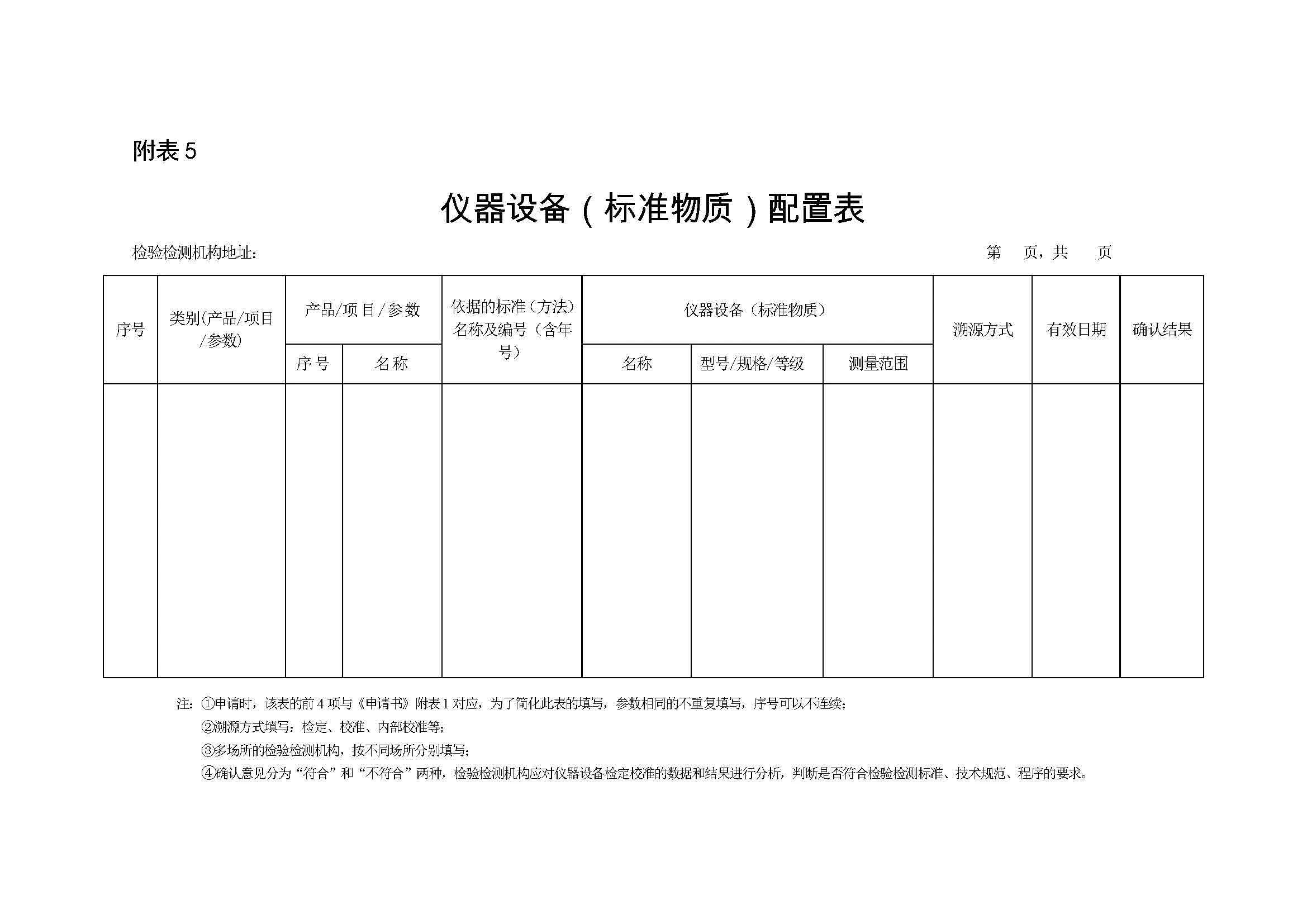 z6.com·(中国区)官方网站