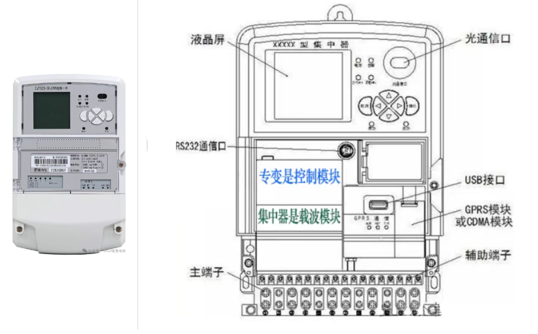 z6.com·(中国区)官方网站