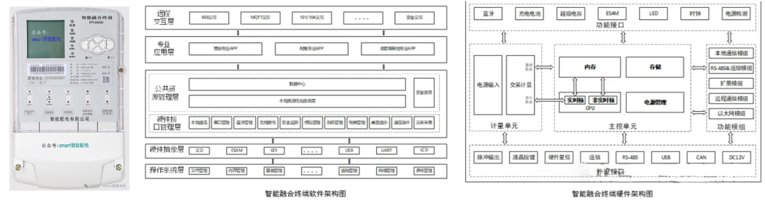 z6.com·(中国区)官方网站