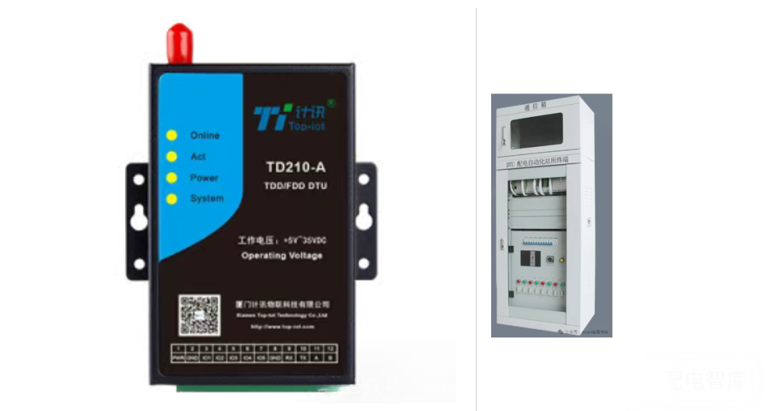 z6.com·(中国区)官方网站