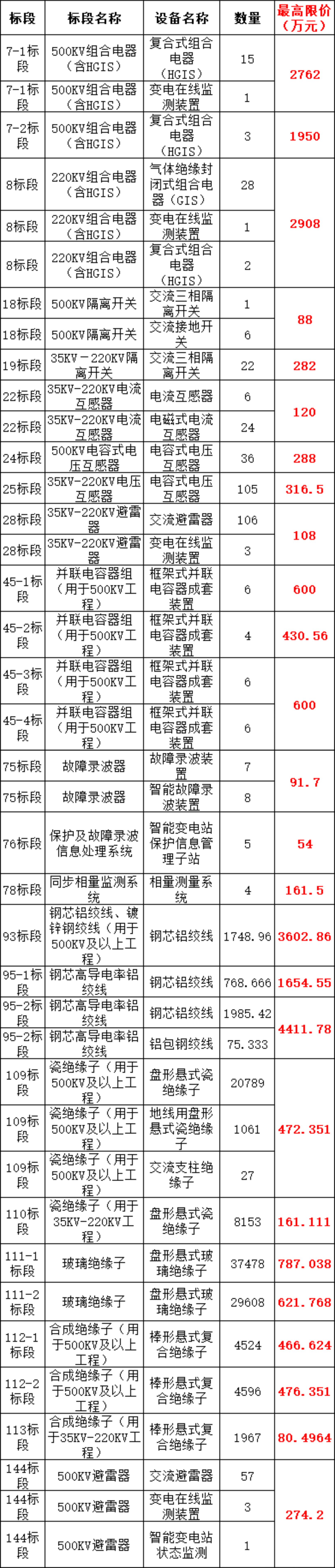 z6.com·(中国区)官方网站