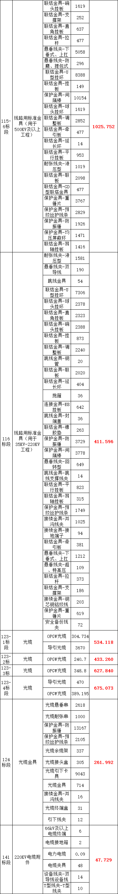 z6.com·(中国区)官方网站