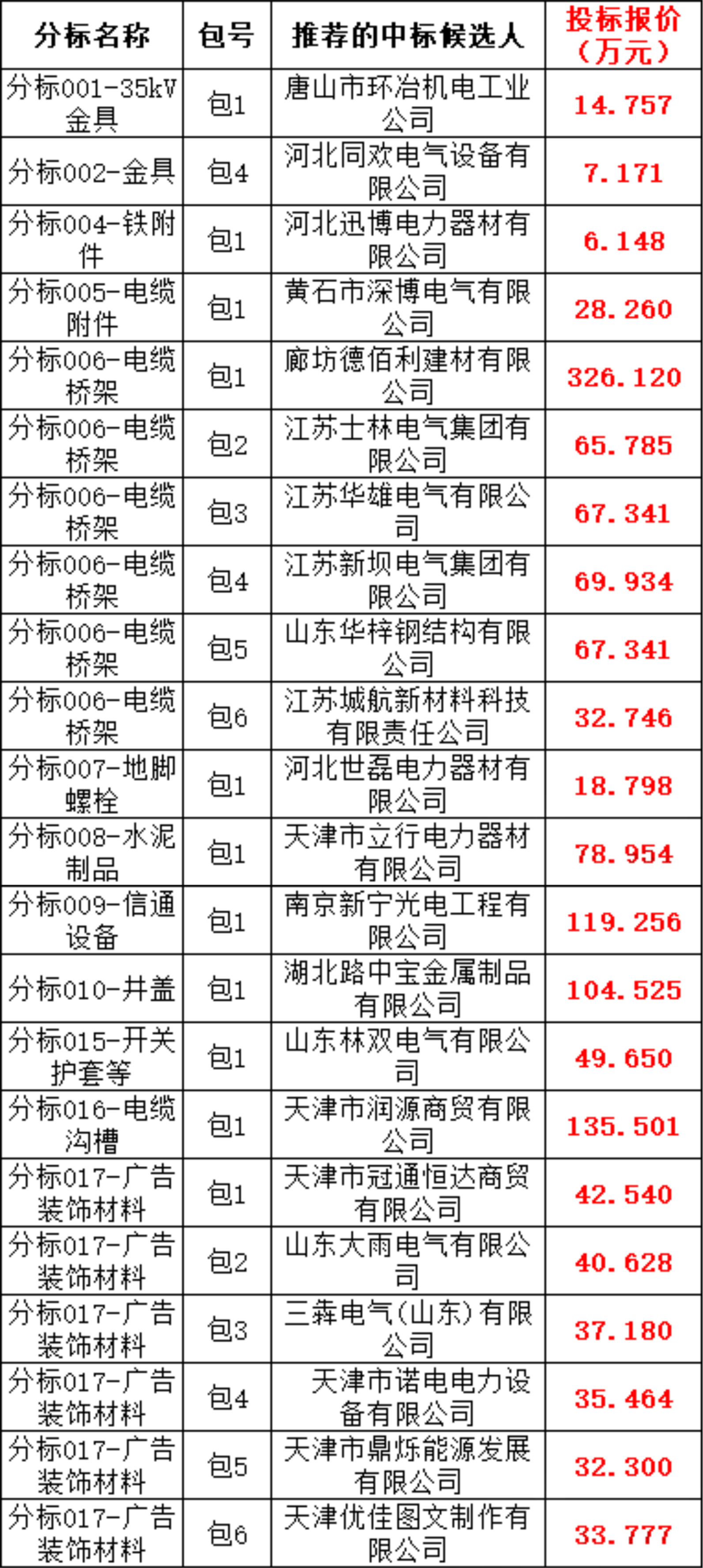 z6.com·(中国区)官方网站