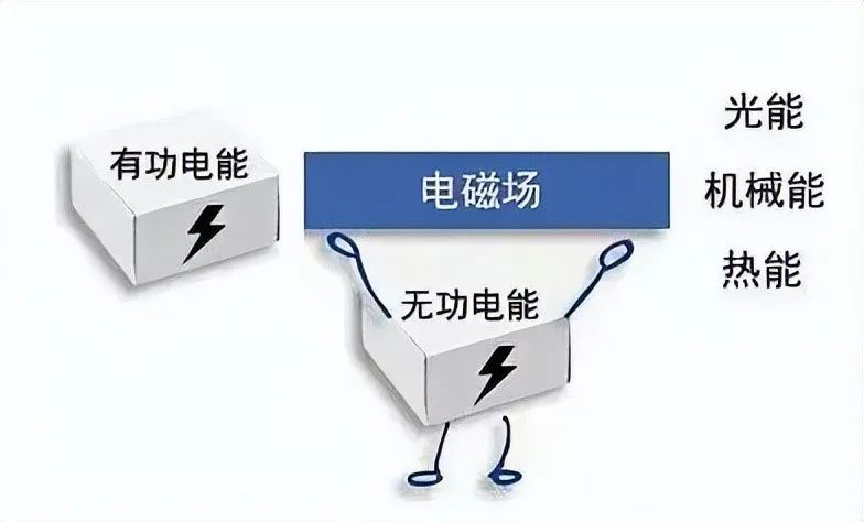 z6.com·(中国区)官方网站