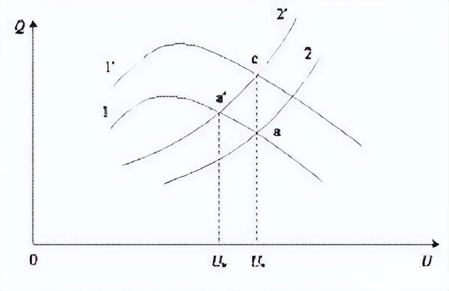 z6.com·(中国区)官方网站