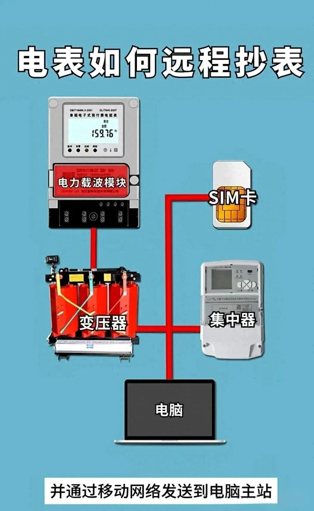 z6.com·(中国区)官方网站