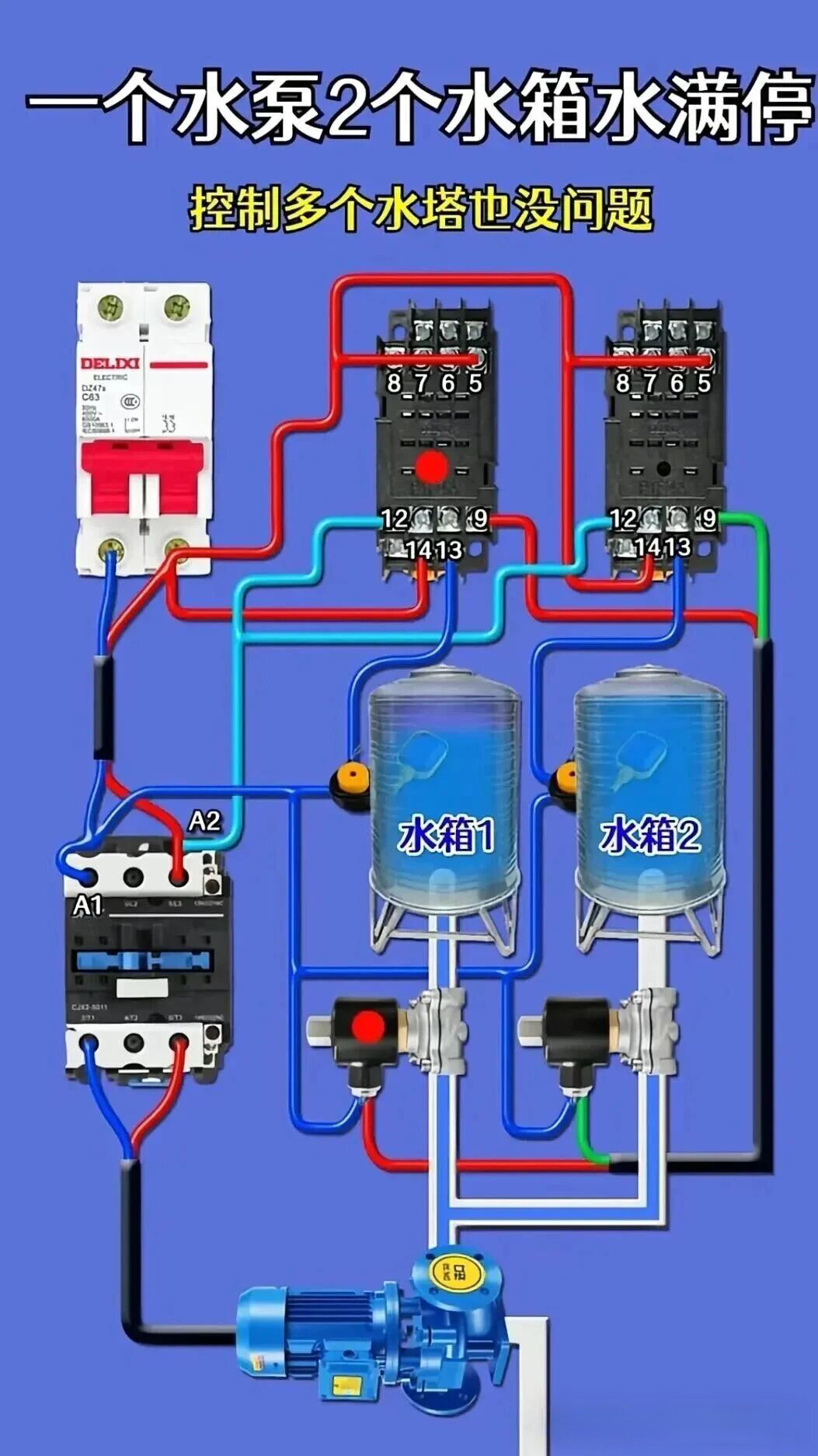z6.com·(中国区)官方网站