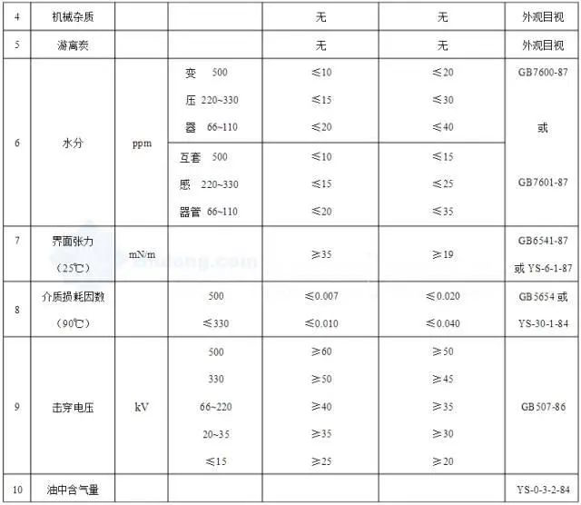 z6.com·(中国区)官方网站