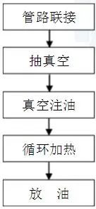 z6.com·(中国区)官方网站