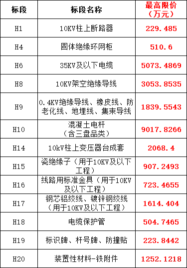 z6.com·(中国区)官方网站