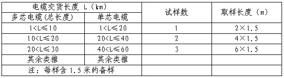 z6.com·(中国区)官方网站