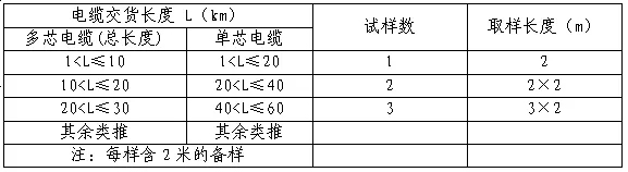 z6.com·(中国区)官方网站