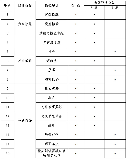 z6.com·(中国区)官方网站