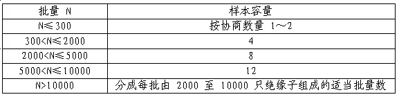 z6.com·(中国区)官方网站