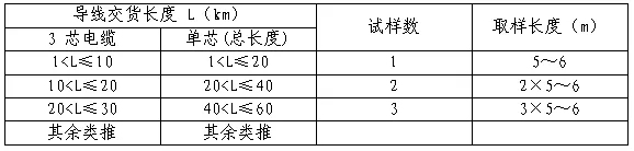 z6.com·(中国区)官方网站