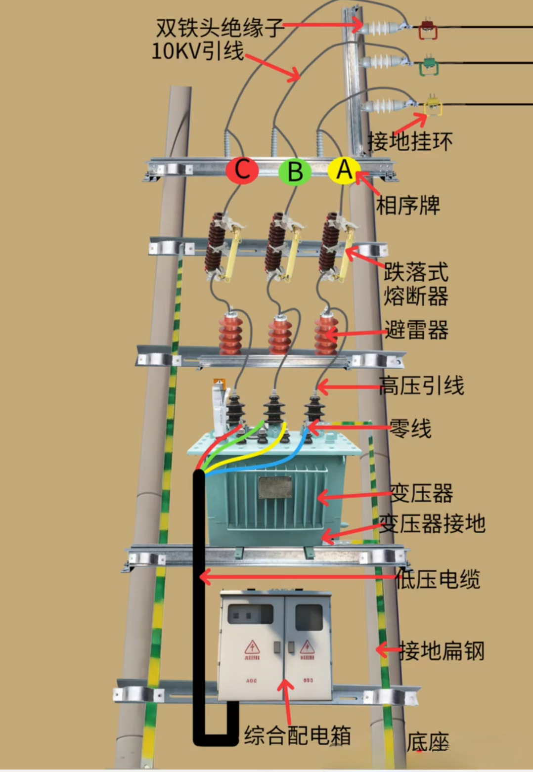 z6.com·(中国区)官方网站