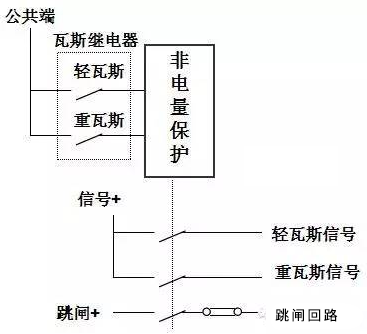 z6.com·(中国区)官方网站
