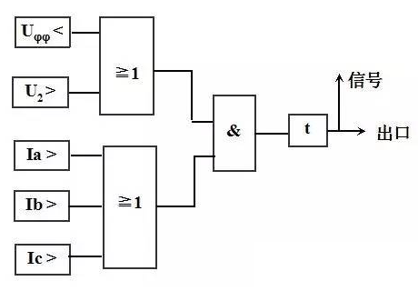 z6.com·(中国区)官方网站
