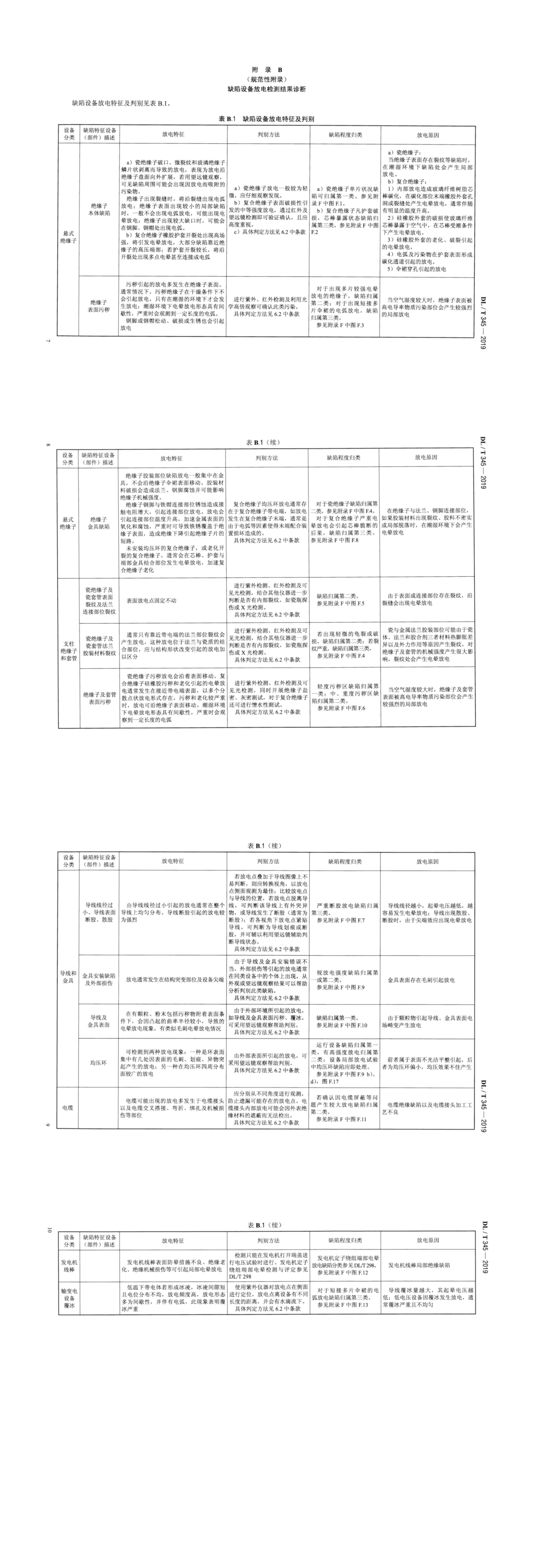 z6.com·(中国区)官方网站