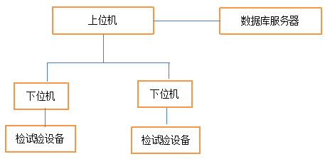 z6.com·(中国区)官方网站