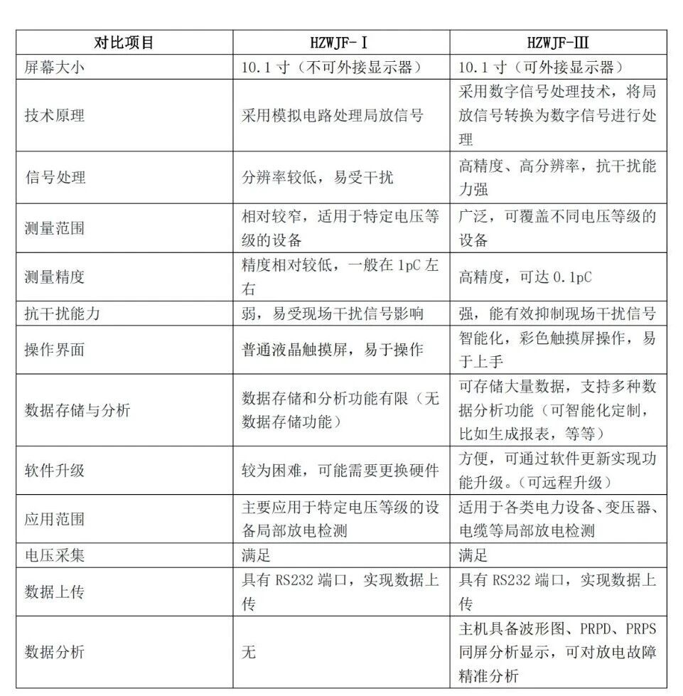 z6.com·(中国区)官方网站