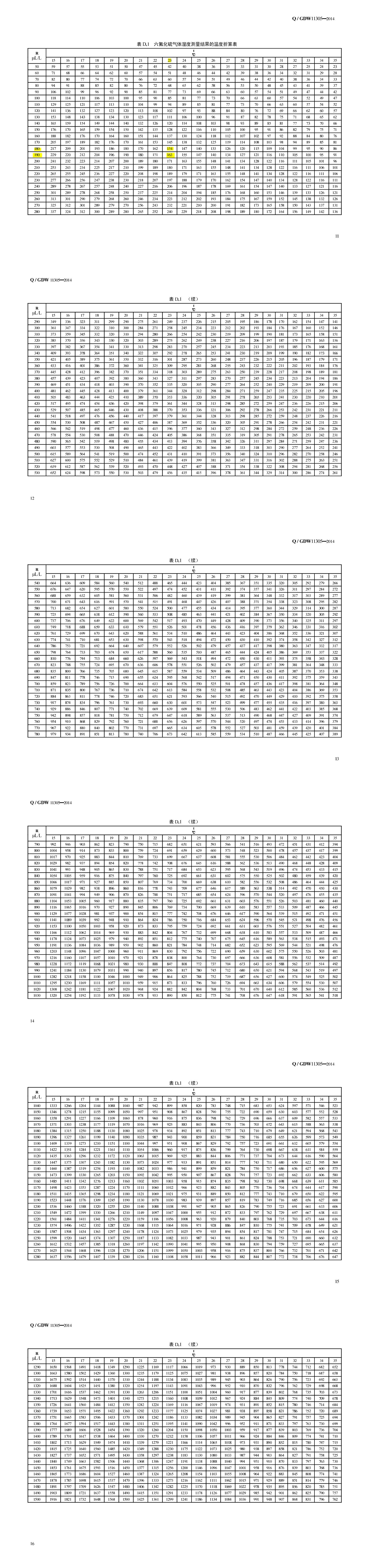 z6.com·(中国区)官方网站